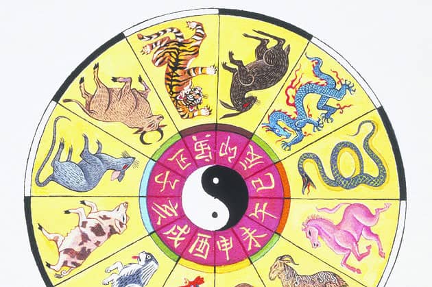 6 Κινέζικα Ζώδια που Ελκύουν Τύχη και Οικονομική Επιτυχία στις 30 Δεκεμβρίου 2025