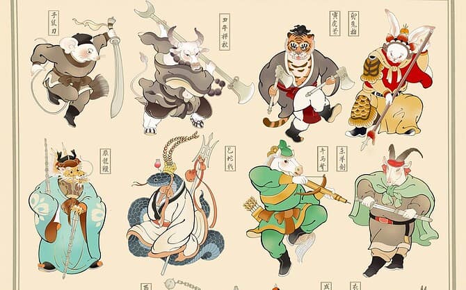 Κινέζικο 03/01/2026