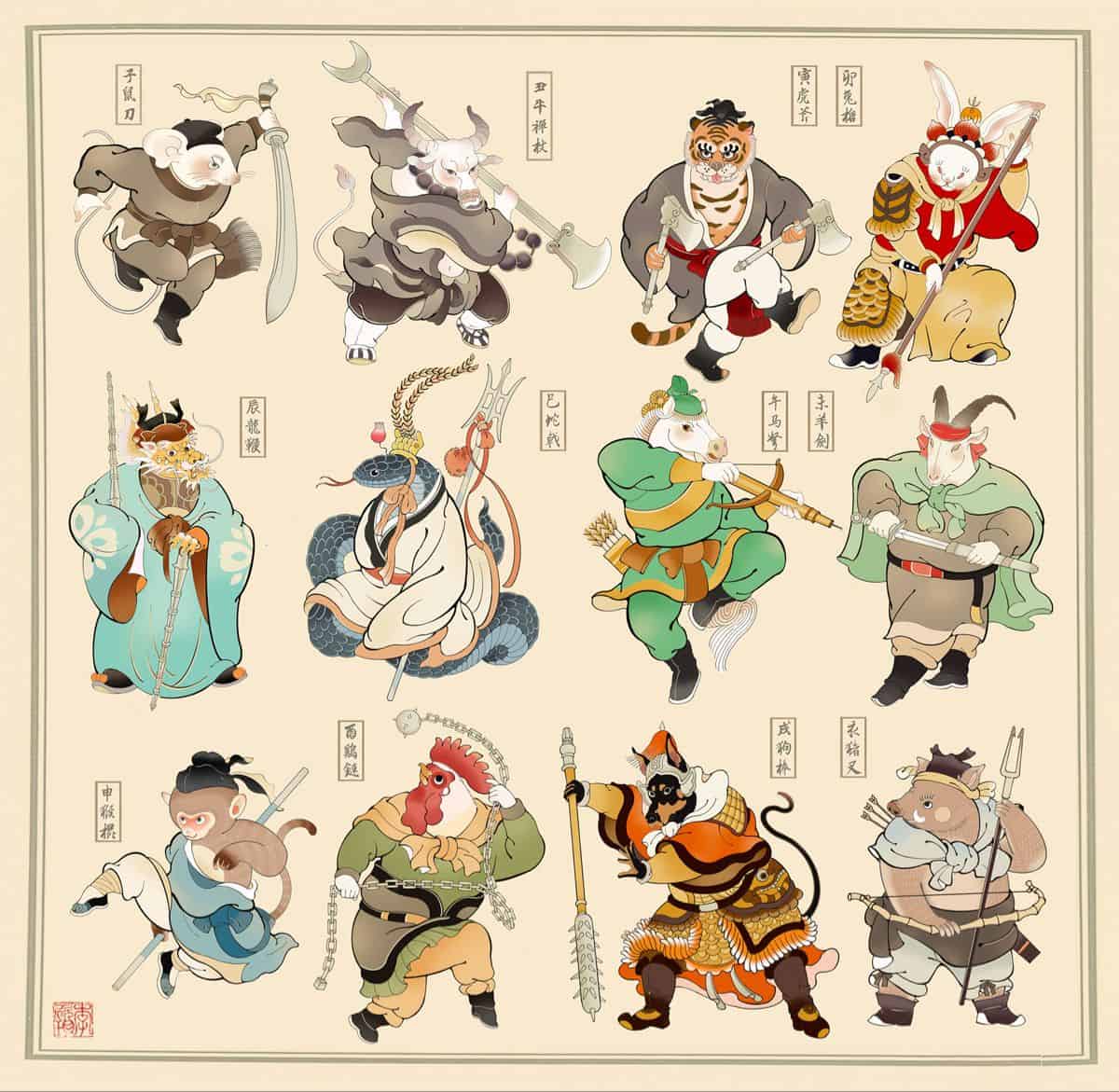 Κινέζικο 06/01/2026