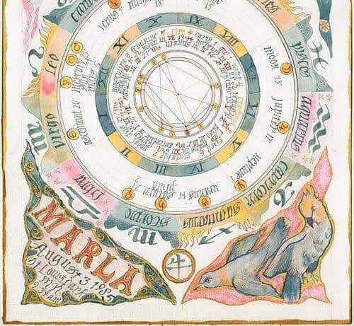 Μεγάλη Επιτυχία για 3 Ζώδια στις 16 Απριλίου 2026