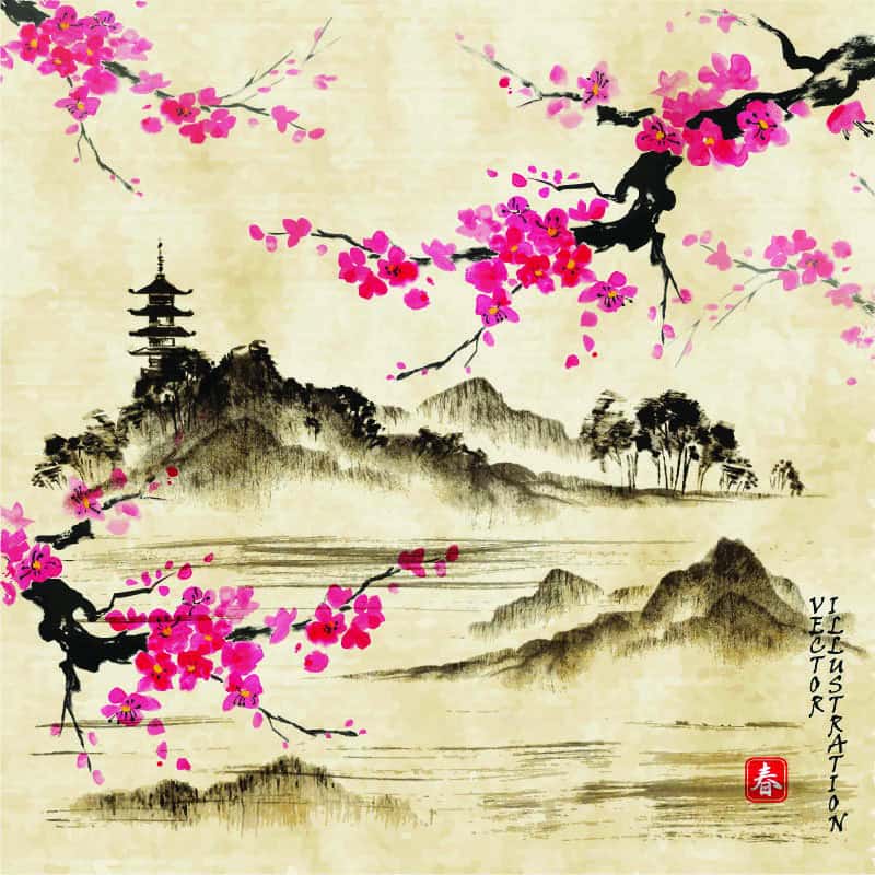 Κινέζικο Ωροσκόπιο – Ημερήσιες Ενέργειες & Συμβουλές 22/04/2026