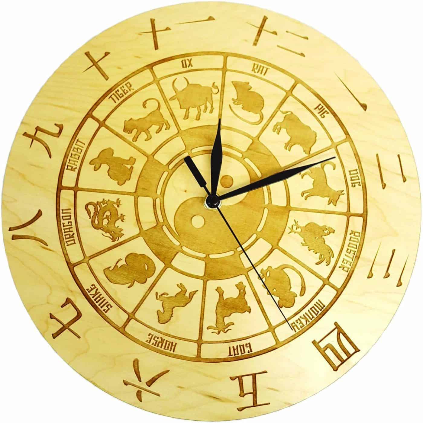 Κινέζικο 02/03/2026 έως 08/03/2026