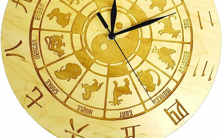 Κινέζικο 02/03/2026 έως 08/03/2026