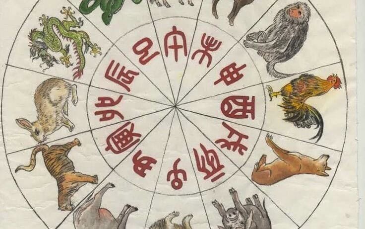 Κινέζικο ωροσκόπιο 24/03/2026