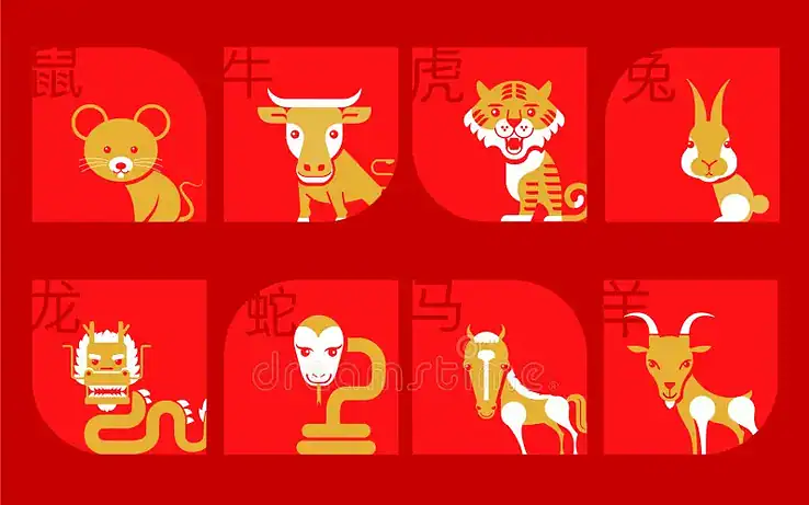 Κινέζικο ωροσκόπιο 29/03/2026