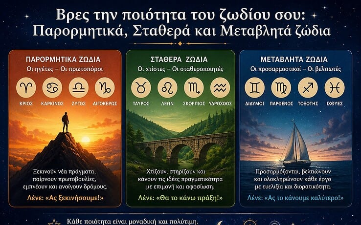 Βρες την ποιότητα του ζωδίου σου: Παρορμητικά, Σταθερά και Μεταβλητά ζώδια